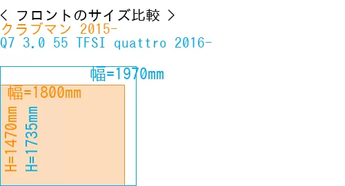 #クラブマン 2015- + Q7 3.0 55 TFSI quattro 2016-